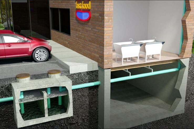 How a grease trap works